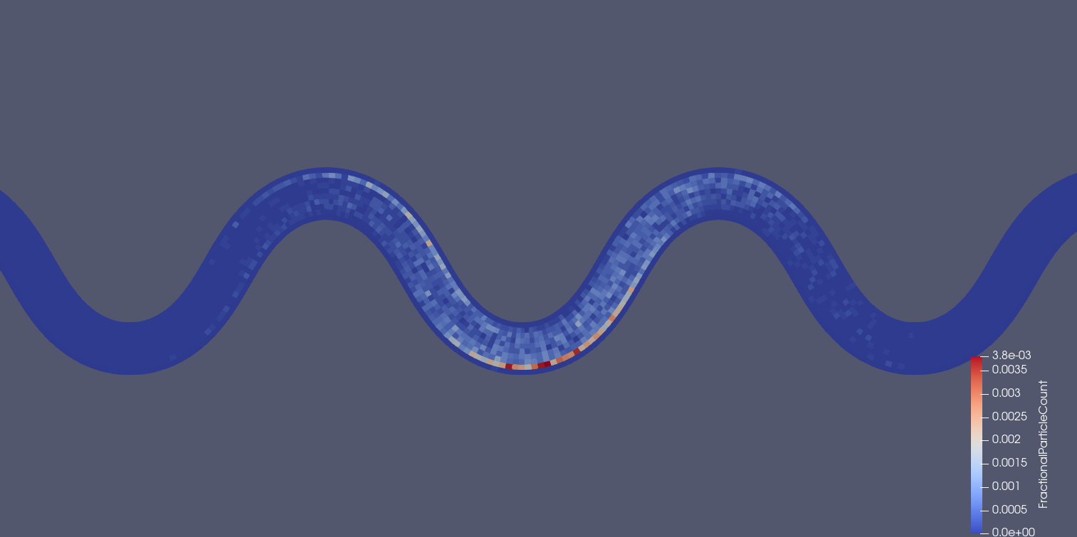_images/meander_cells_example.png