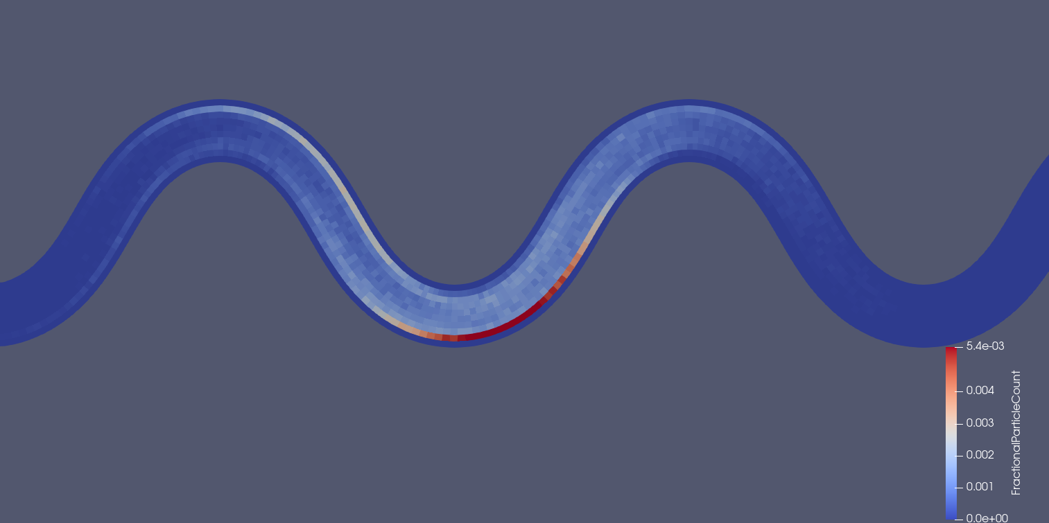 _images/meander_cells_example2.png